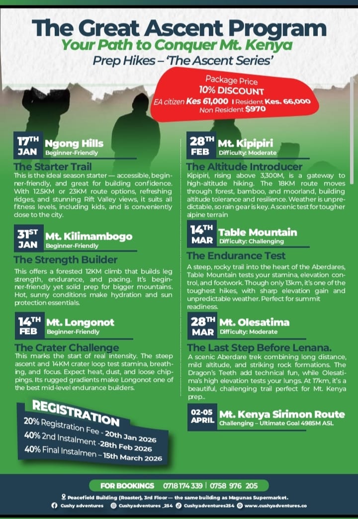 TIGONI TEA AND WATERFALL CHASE HIKE - HELLO 2026