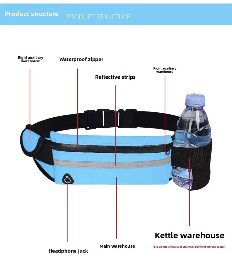 Waterproof Sports Waist Bag - Thumbnail 2